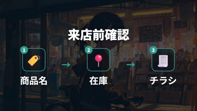 店舗ごとの取扱い確認は公式検索とチラシから進める