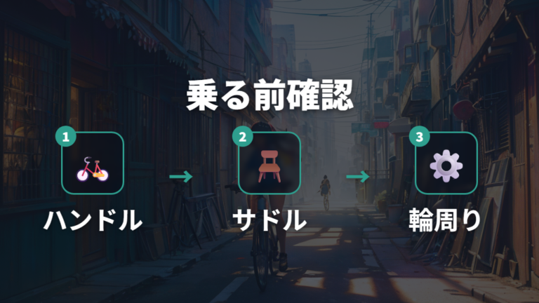 日常点検で見るべき場所を乗車前に確認する