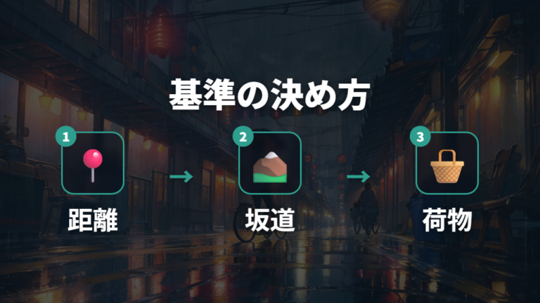 用途別に選ぶ重さの基準は距離と荷物から決める
