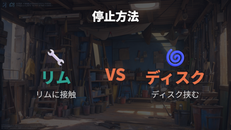 ブレーキと反射器の名称を安全点検で見分ける