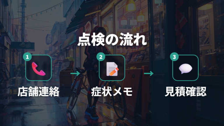 点検予約と持ち込みの流れは店舗確認が基本