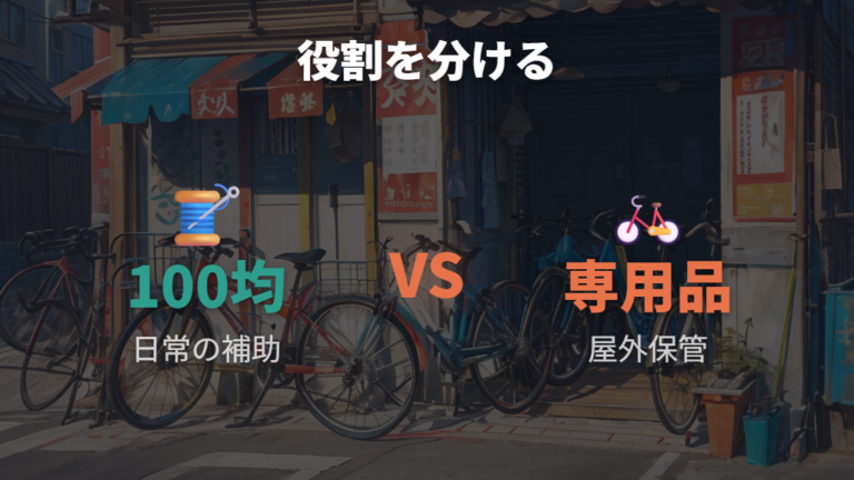 安全面で見た転倒対策は100均と専用品を分けて考える