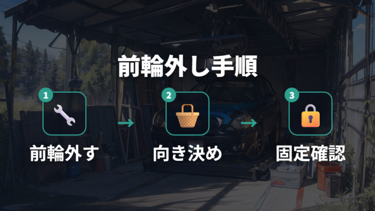 前輪を外して車に載せる方法はサイズを小さくして固定する