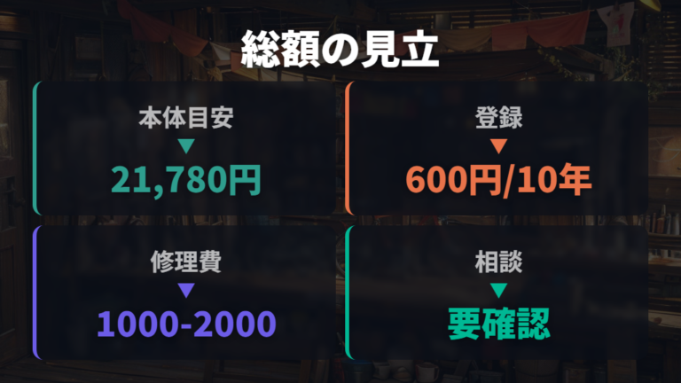 本体以外にかかる費用は防犯登録と修理も見る