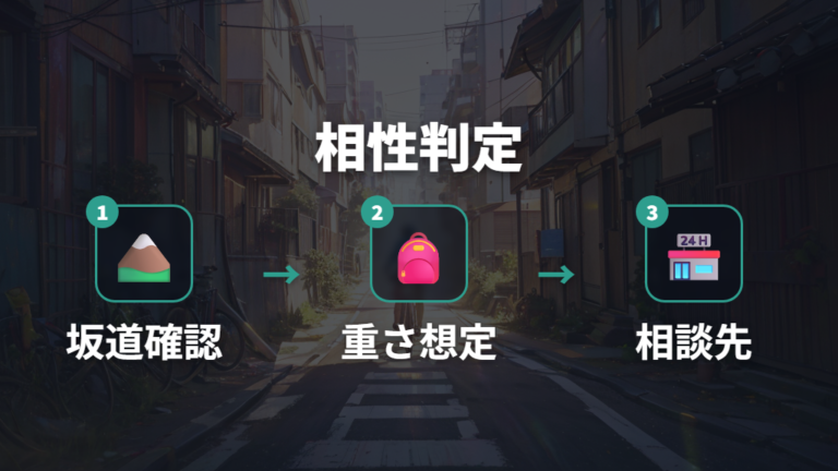 電動アシストとの相性は坂道と重さで考える