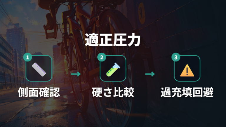 タイヤ表示で適正空気圧を見ると入れすぎを避けやすい