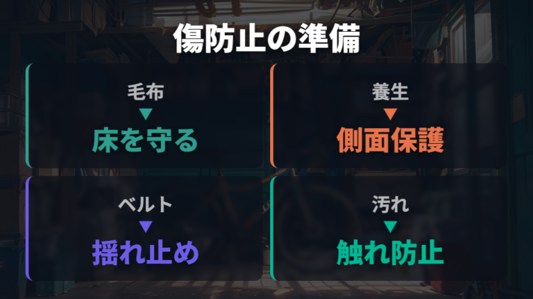 車内を傷つけない固定のコツは養生と揺れ止めを先に用意する