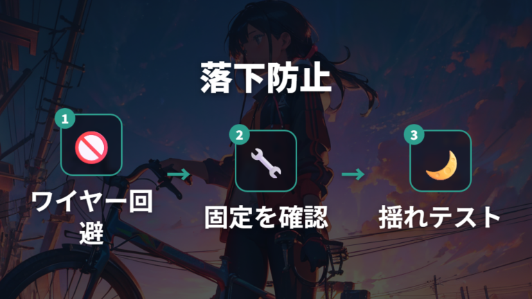 落下しにくい取り付け方はブレーキワイヤーを避ける