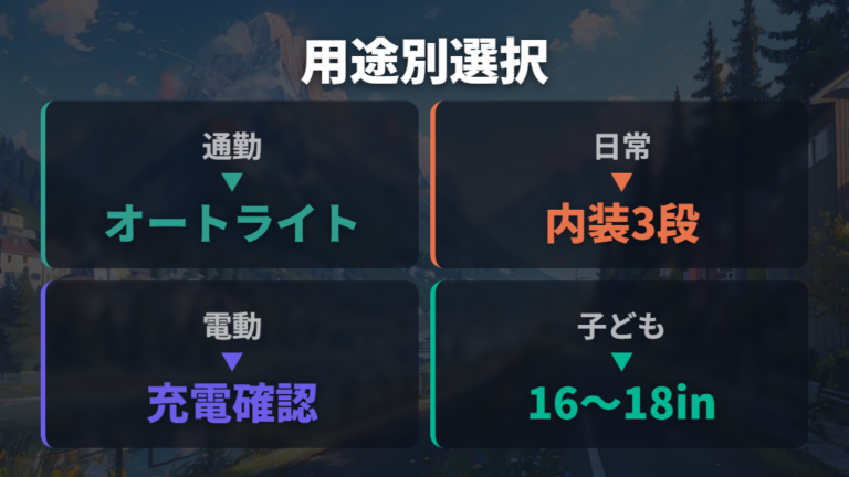 用途別の選び方と注意点はライト・変速・サイズで分ける