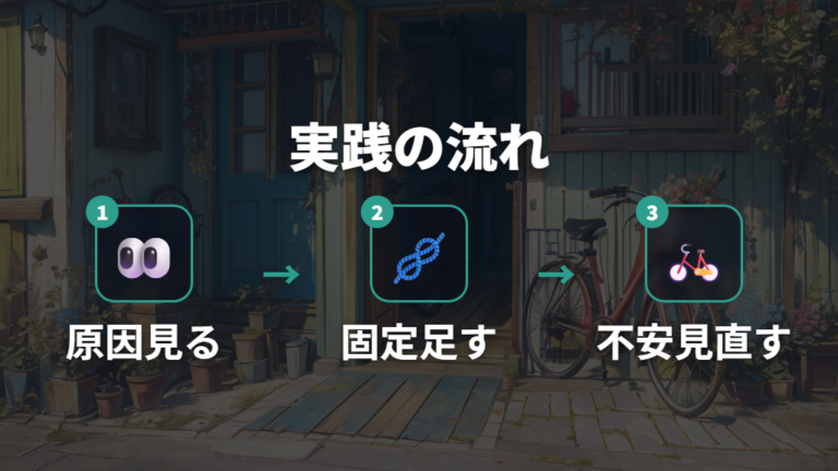 100均でできる転倒防止策を実践する手順