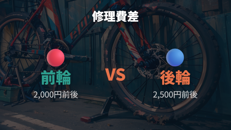 後輪で修理費用が上がりやすい理由