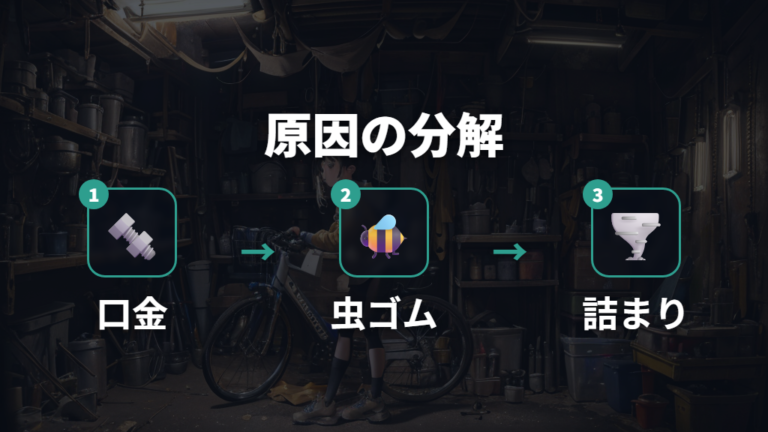 空気が入らない原因と対処法は口金・虫ゴム・詰まりを分ける