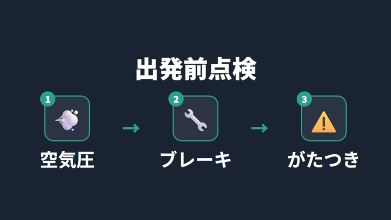 小径タイヤの点検と注意点を乗る前に確認する
