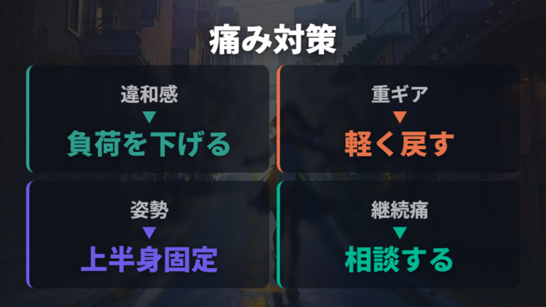 膝や腰を痛めない注意点は負荷とフォームを見直すこと