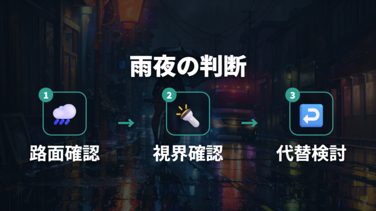 雨の日や夜の3キロ移動で無理をしない判断