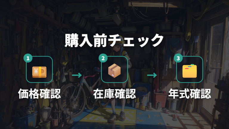 購入前の注意点は価格・在庫・年式を分けて見る