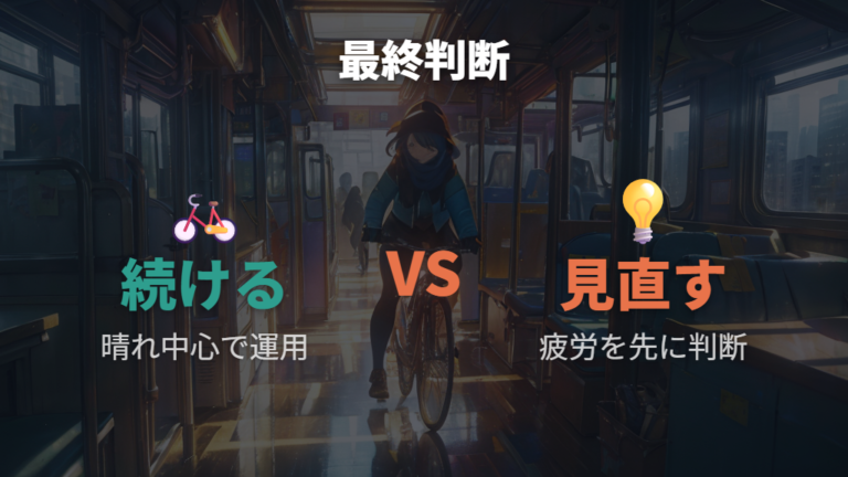 自転車通勤をやめたほうがいいかは費用対効果で決める