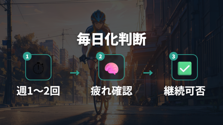車で10分の距離を毎日自転車にしてもいい？