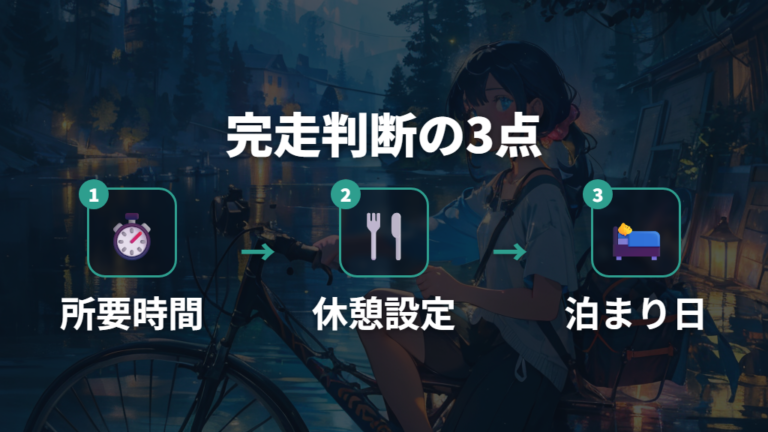 初心者は琵琶湖一周を自転車で1日完走できるのか