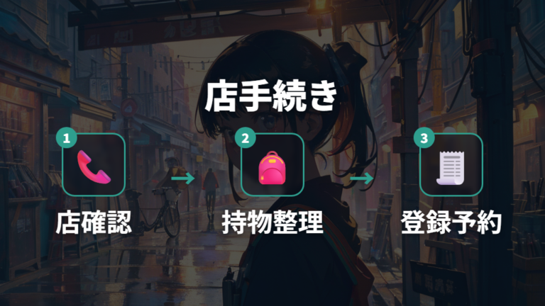 店舗で登録する場合の流れと持ち物を押さえる