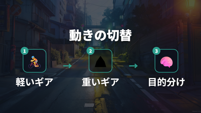 筋トレと有酸素運動の違いを自転車で考える