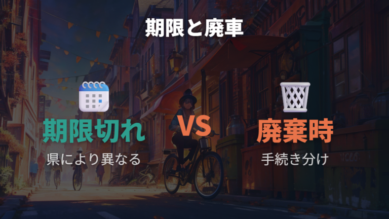 期限切れと廃車時の扱いは都道府県で変わる