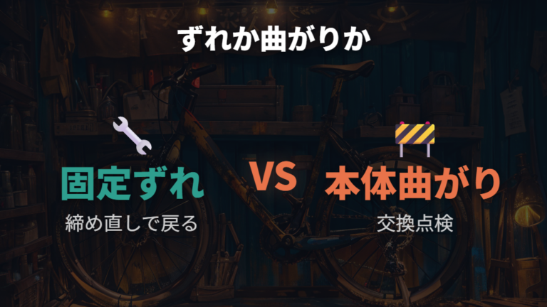 ハンドルの曲がりとずれの違いを整理する