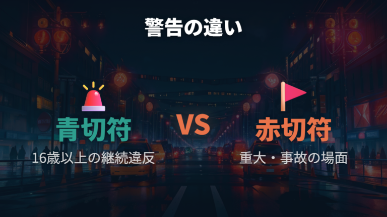注意だけで済む場合と違反になる場合を青切符と赤切符で比べる