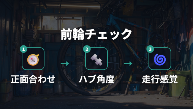 前輪やフォークの歪みを見分けるチェック手順