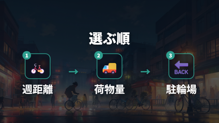 通勤と買い物で選ぶ基準は距離・荷物・駐輪場
