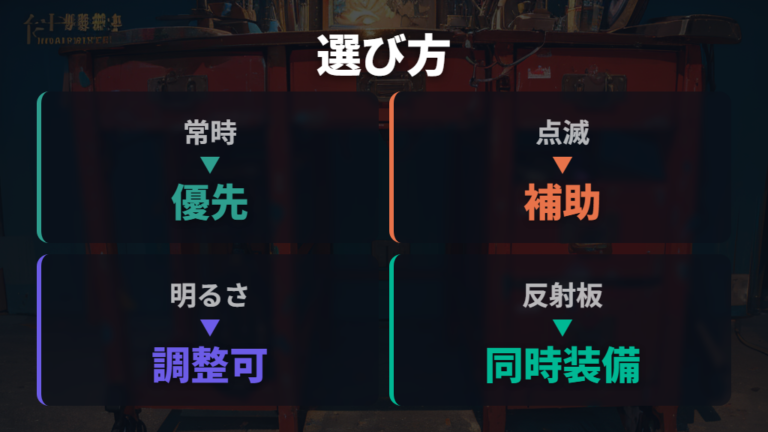 明るさ調整で見る迷惑になりにくい選び方
