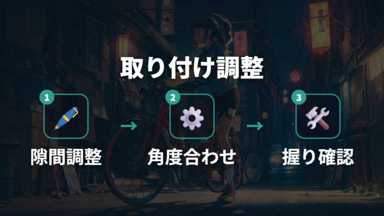 ブレーキシューの交換方法で位置と角度を合わせる