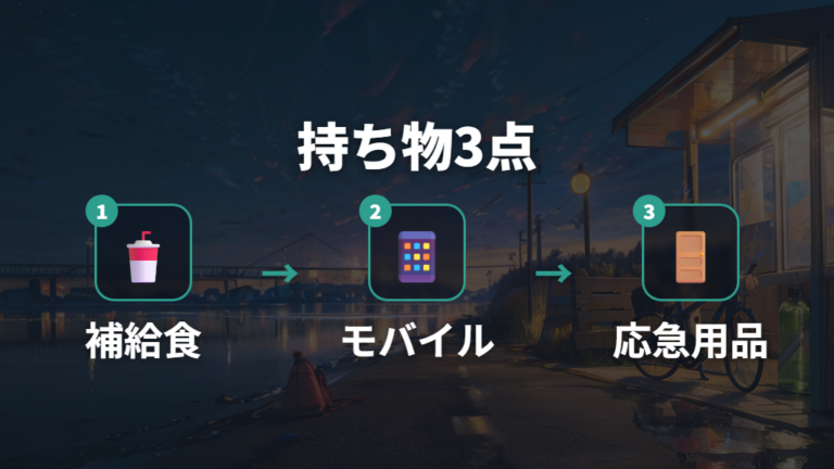 初心者の体験談と持ち物から補給・充電を整える