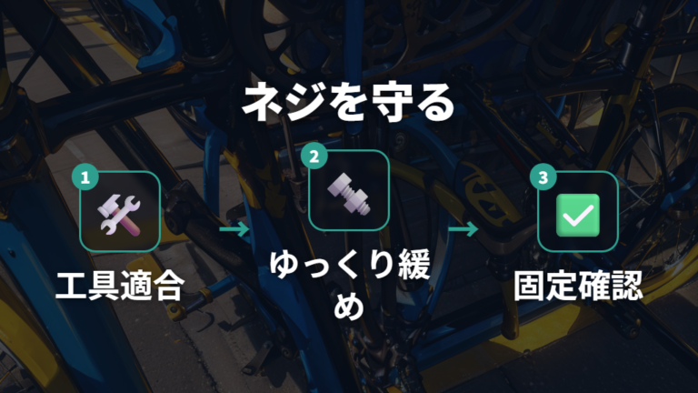 ロックオン式グリップの外し方でネジを傷めないコツ