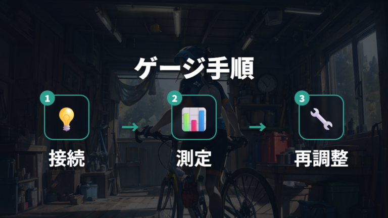 ゲージ付き空気入れの使用感と注意点