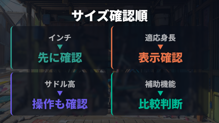 3歳向け自転車は商品ごとのサイズ確認を先にする