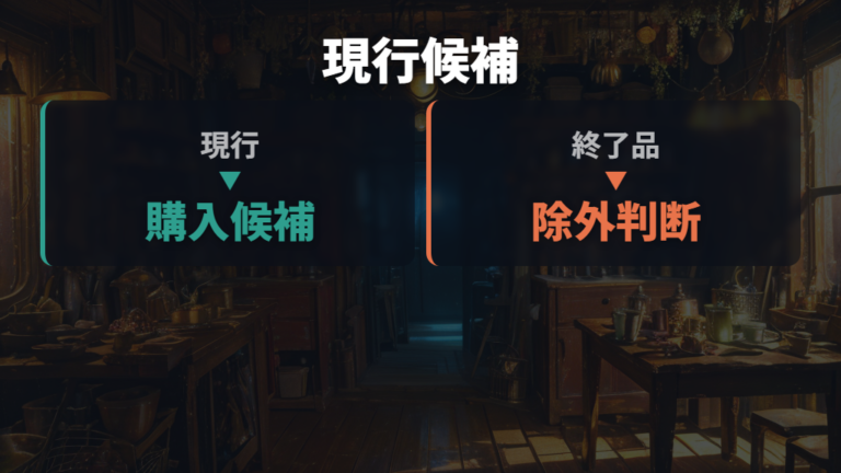 現行ヘッドライトの選択肢は公式一覧と生産終了欄を分けて見る