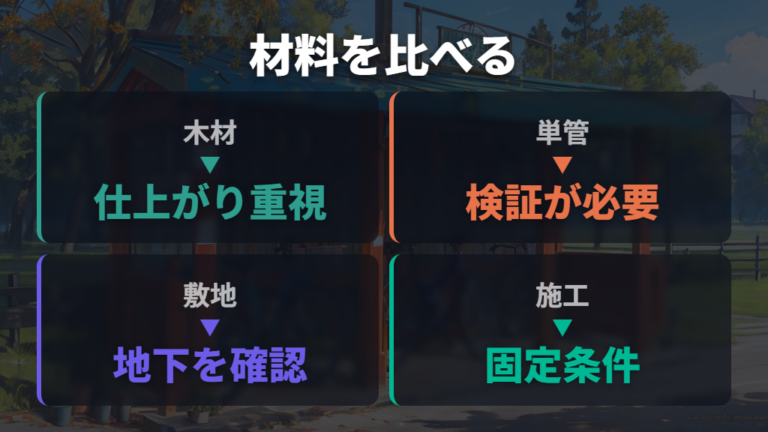 単管パイプと木材の違いは骨組みと仕上がりで見る