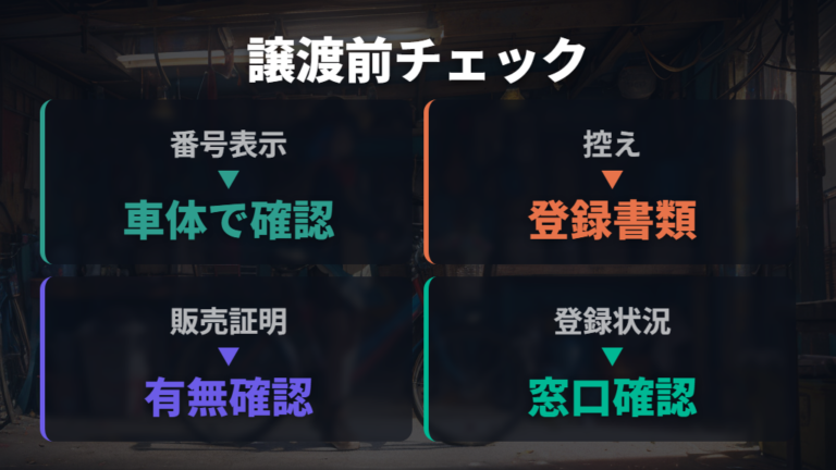 譲渡時は車体番号と防犯登録の手続きを確認する