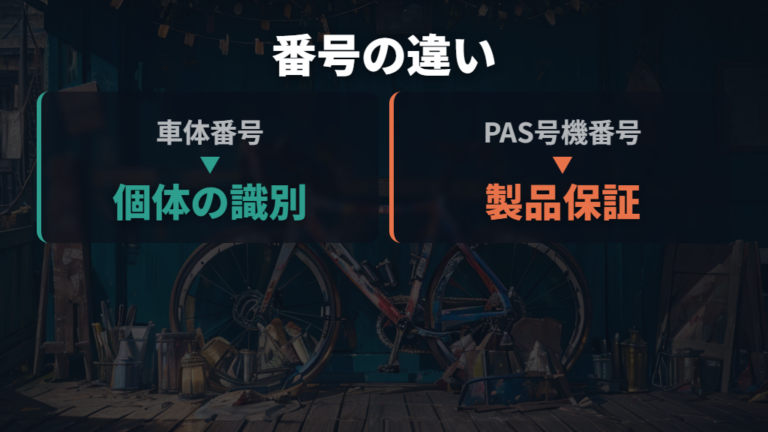 ヤマハPASの車体番号と号機番号を混同しない