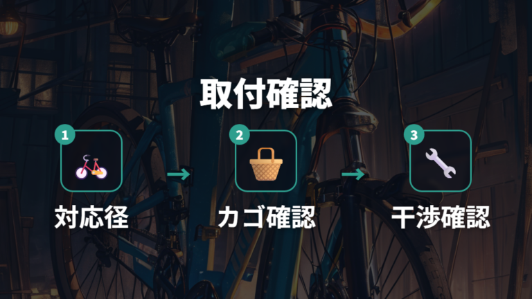 サイズと取付方法は対応径と干渉から確認する
