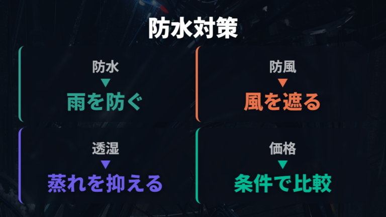 防水防風と価格帯の見方は機能表示を先に確認する