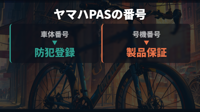 PASの保証手続きは案内された必要項目を確認する