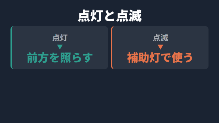 ライトの明るさと仕様は点灯と補助灯を分ける