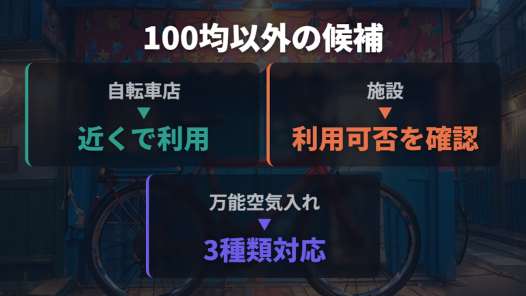 100均以外の代替空気入れは全バルブ対応や店舗利用も候補にする