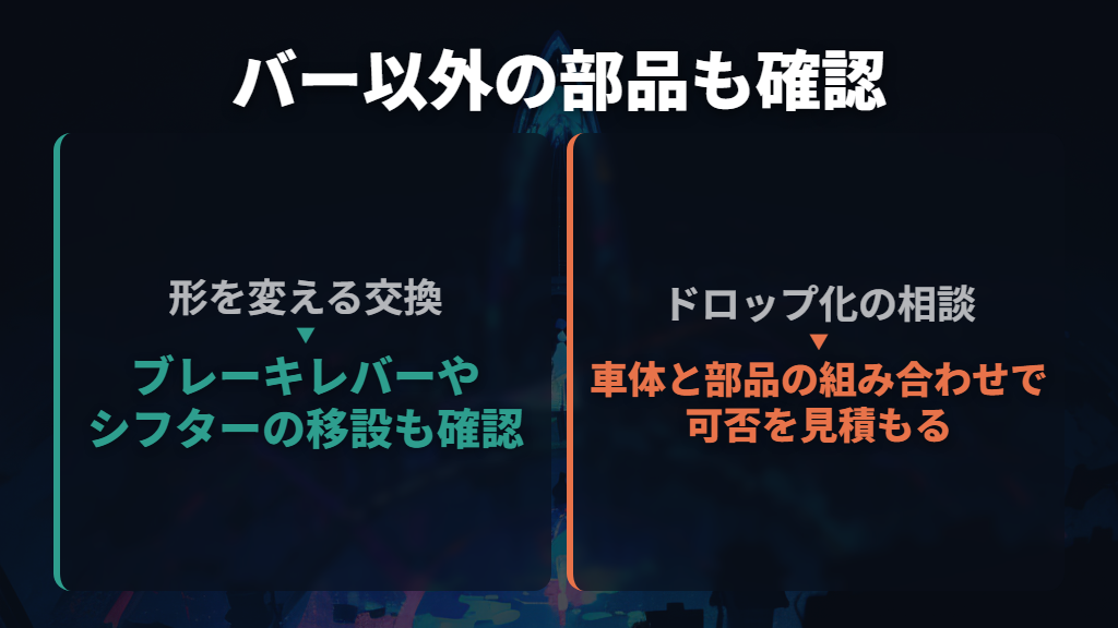 形を大きく変えるときは、レバーとケーブルも含めて考える