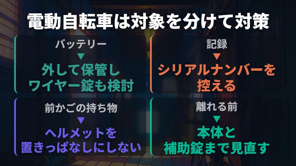電動アシスト自転車はバッテリーと持ち物にも対策する
