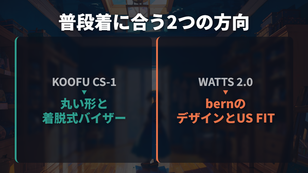 普段着のデザインで選ぶKOOFU CS-1とWATTS 2.0
