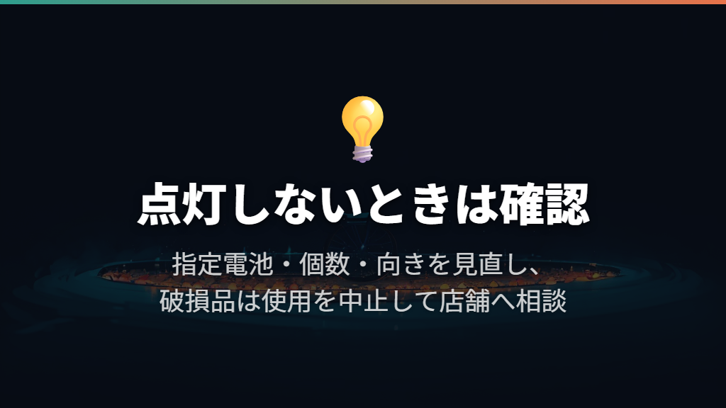 点灯しないときは電池と品番を確認し、不良品は店舗へ