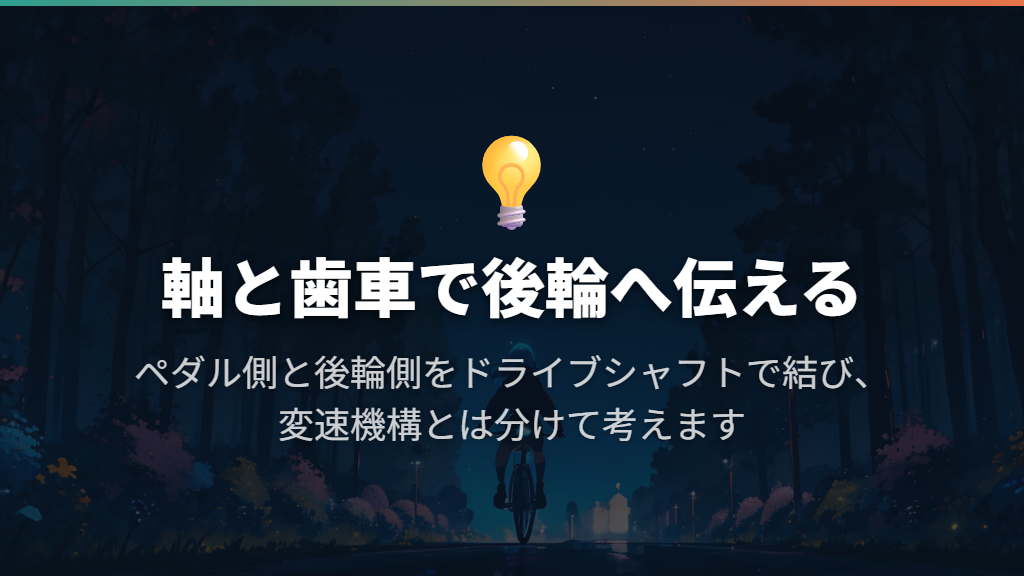 チェーンなしで走る仕組みと、変速との関係
